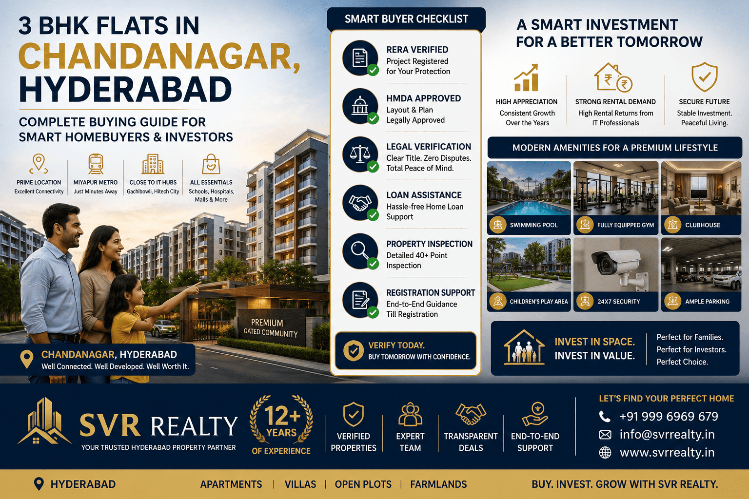 3 BHK Flats in Chandanagar, Hyderabad: A Complete Buying Guide for Smart Investors